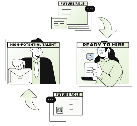 Build a Future Talent Bench